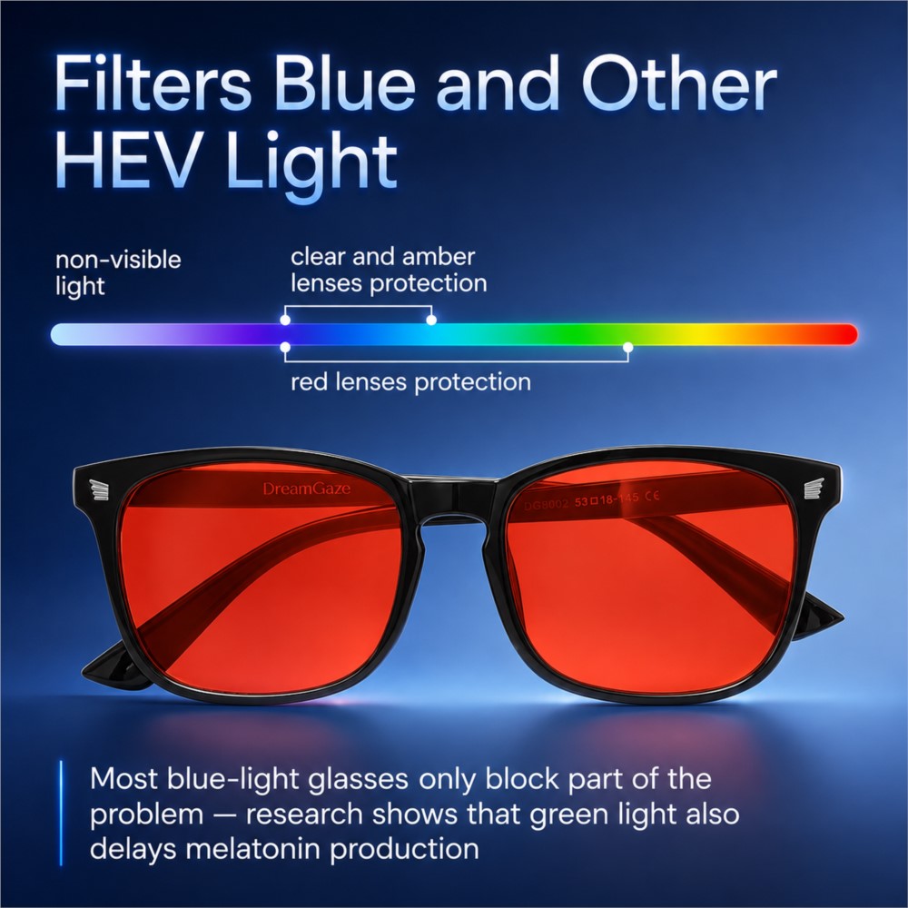 Advanced Blue Light Blocking G - Gaming Glasses Blue 评论和价格