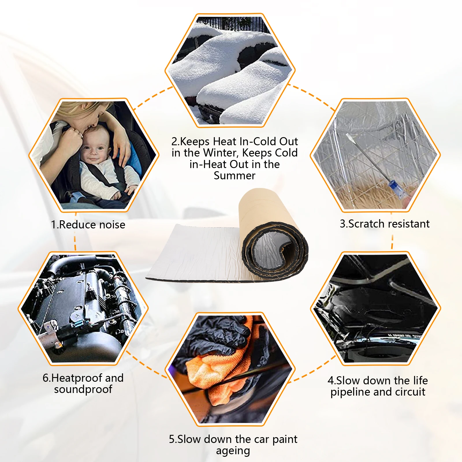 5/10mm Car Sound Mat Proofing  - Sound Dampening Foam 评论和价格