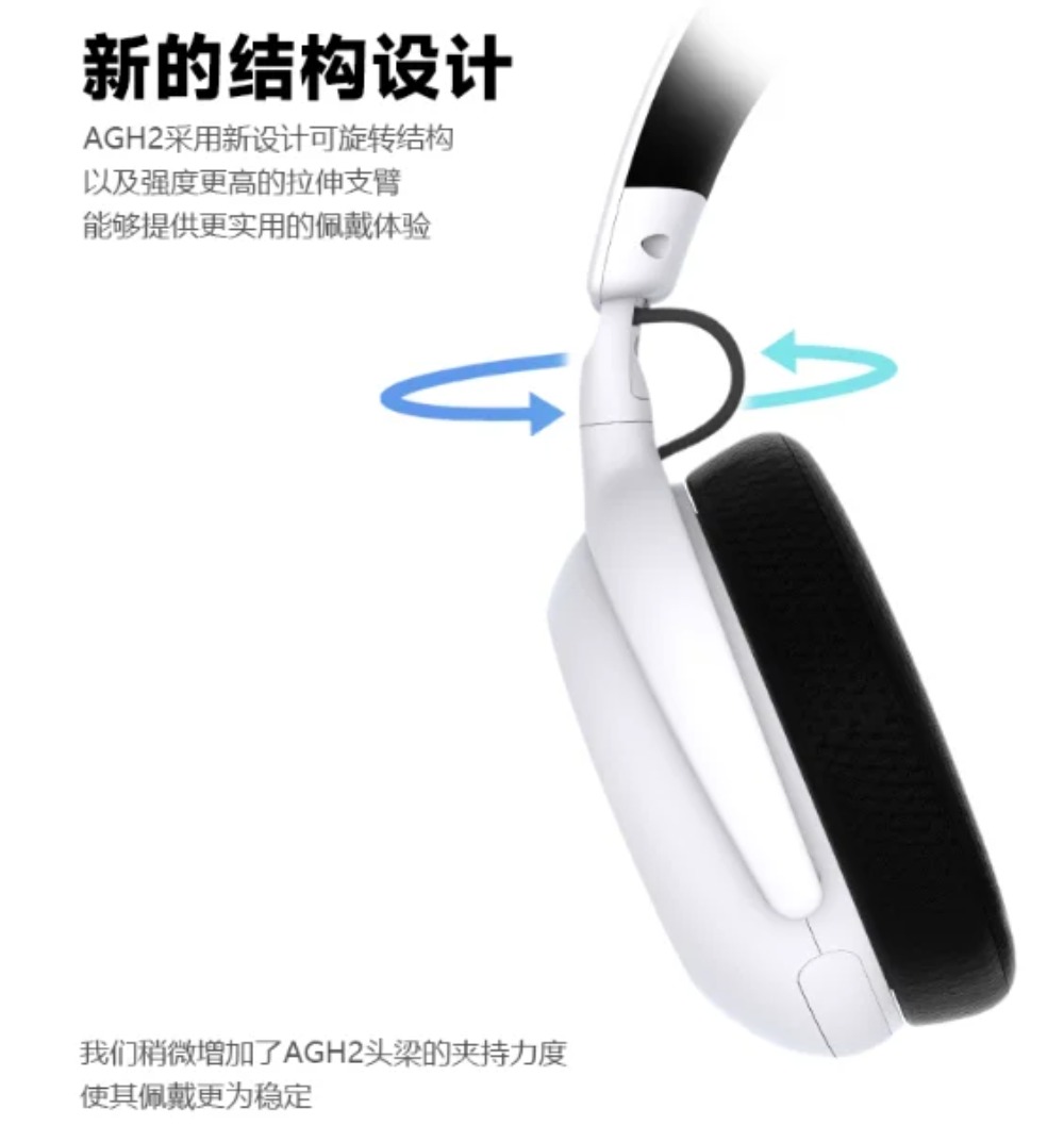 IMECOO AGH2 Head Mounted Espor - Esports Gaming Platform 评论和价格
