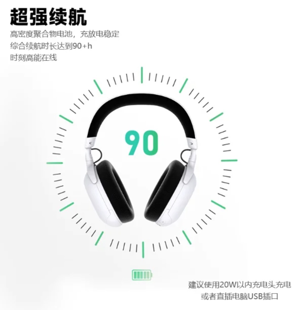 IMECOO AGH2 Head Mounted Espor - Esports Gaming Platform 评论和价格