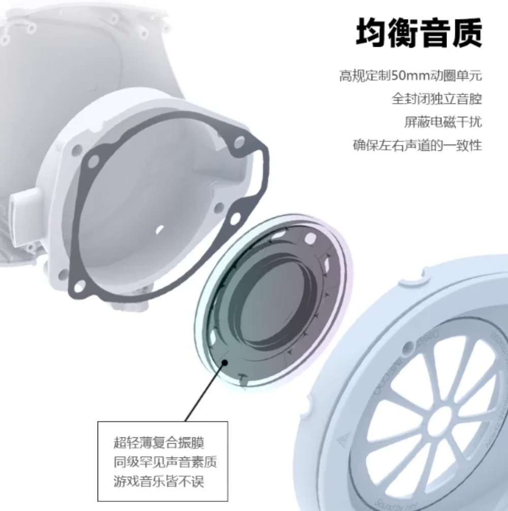 IMECOO AGH2 Head Mounted Espor - Esports Gaming Platform 评论和价格