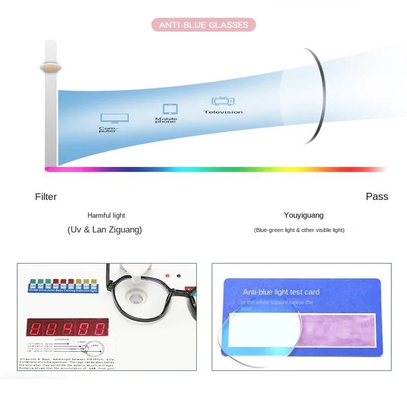 Blue Light Blocking Glasses fo - Gaming Glasses Blue 评论和价格