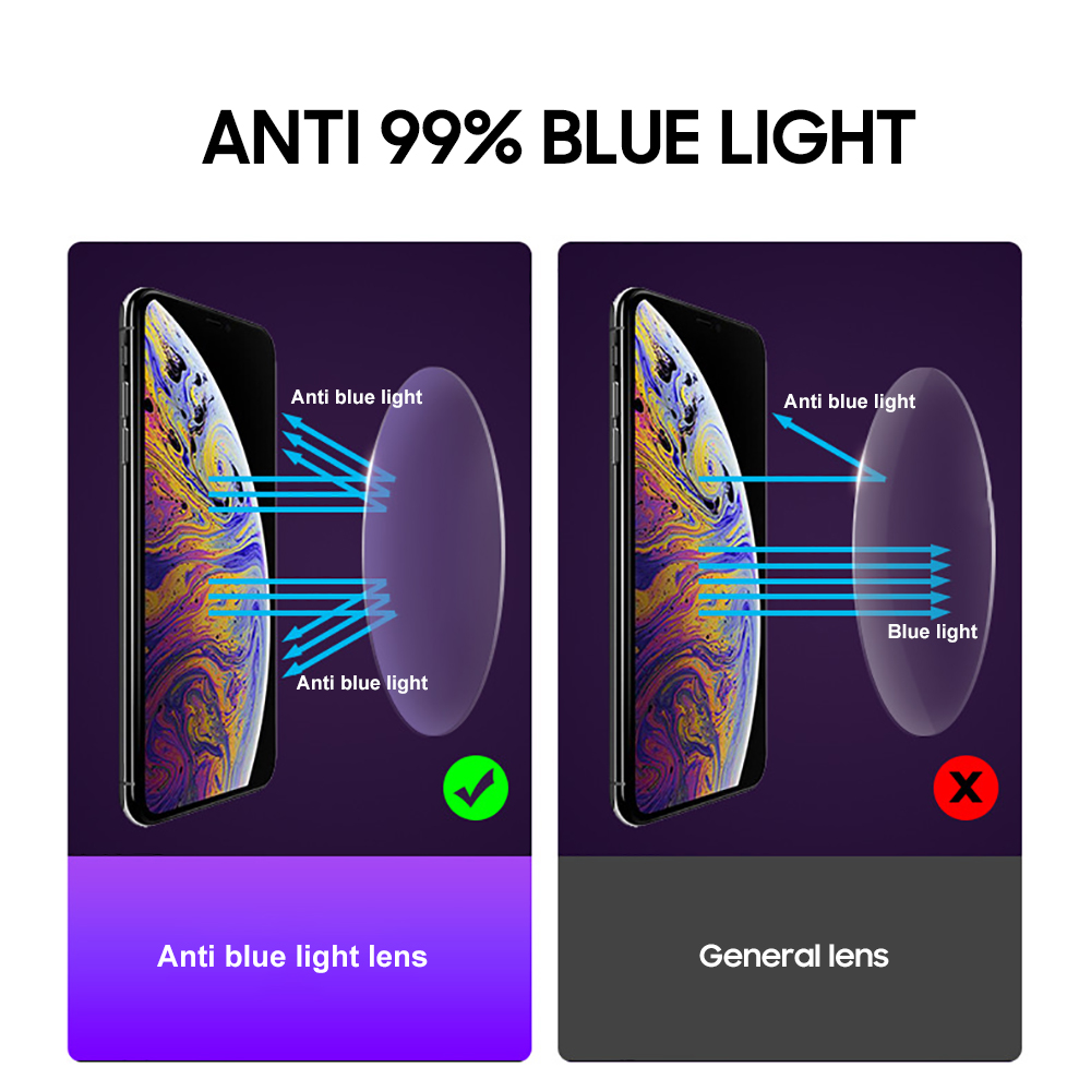 VIVIBEE Sports Men Blue Light  - Gaming Glasses Blue 评论和价格
