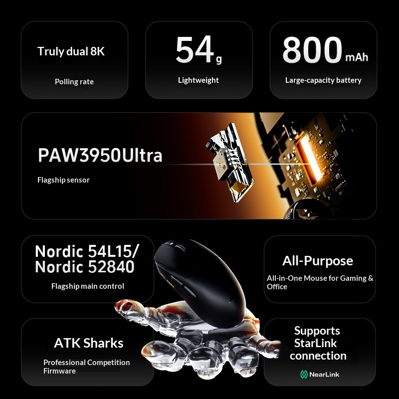 ATK Dragonfly A9 Wireless Mous - Esports Gaming Platform 评论和价格